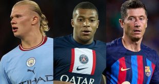 Champions League: Which team is under the most pressure to win this season’s competition?